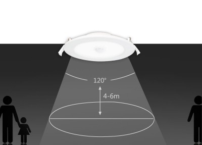 LED Allvalgusti AIGOSTAR E6 D170 liikumisanduriga valge ring 230V 12W 750lm CRI80 120° IP20 3000K soe valge