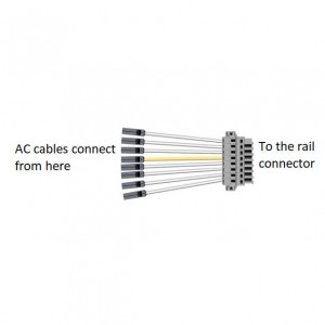 Power cable PROLUMEN Feed-in connector 5 wires