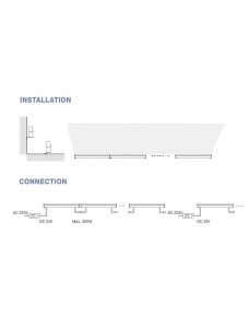Ground light Nova Luce Wall Washer Sandy black 24V 44W 4223lm 30° IP67 3000K warm white